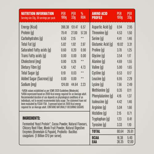 SuperYou: Pro Fermented Yeast Protein | 26gm Protein| Unflavoured | PDCAAS of 1 -288gm
