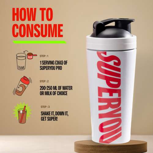 SuperYou: Pro Fermented Yeast Protein(Pack of 8) | 24g Protein| Chocolate | Peak Absorption | Superior Muscle Recovery | Gut Friendly + 1Bn CFU Probiotics | PDCAAS of 1 - 288g