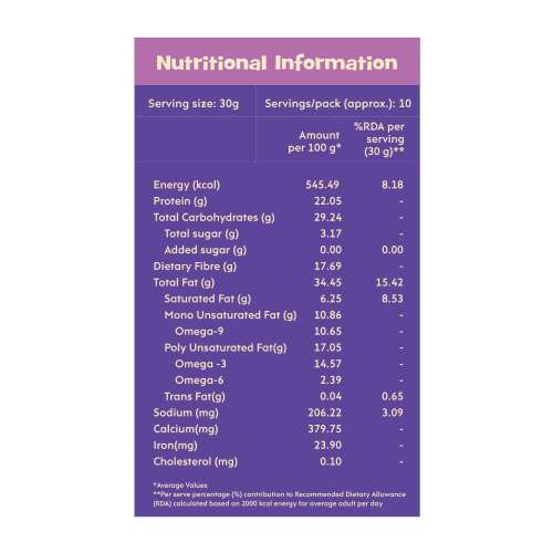 Nourish You: Antioxidant Boost Trail Nut & Super Seed Mix 300gm Jar