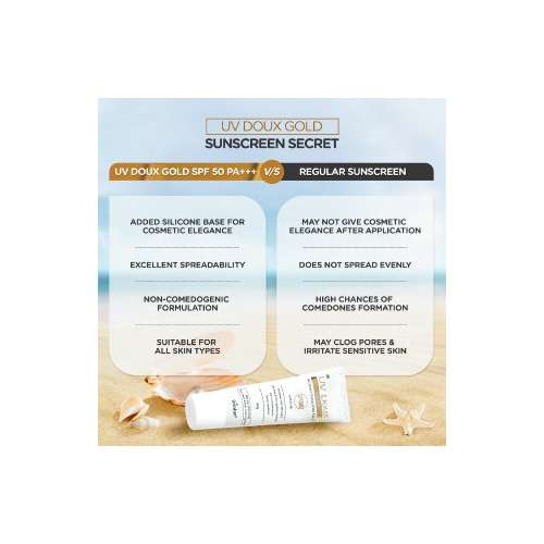 Brinton: Uv Doux Gold Sunscreen  50gm