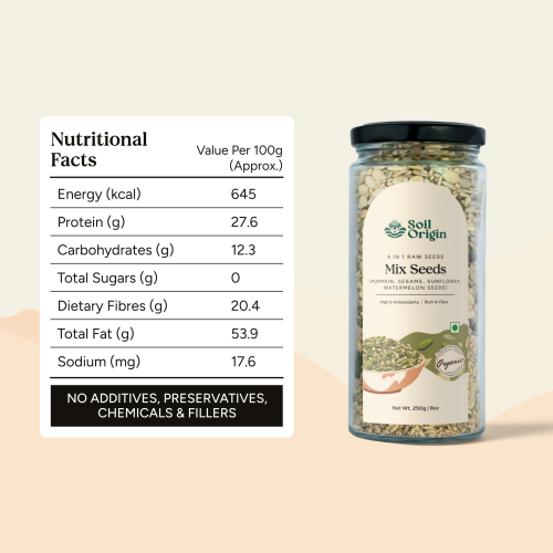 Soil Origin: Mix Seeds (4 In 1 Raw Seeds)  250gm