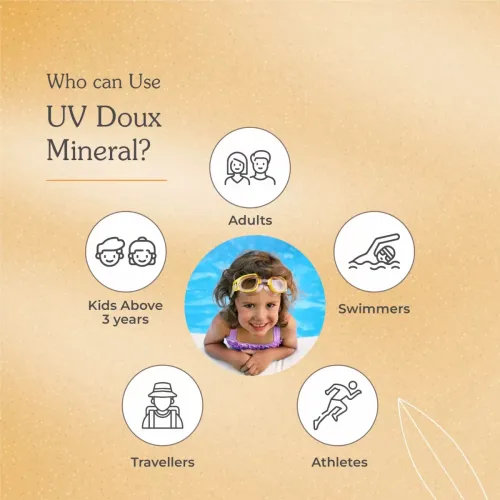 Brinton: Uv Doux Mineral Sunscreen Gel  50gm