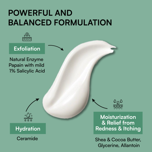 Brinton: Psoramist Moisturizing Cream  150gm