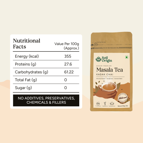 Soil Origin: Assam Masala Tea (Kadak Chai) 100gm