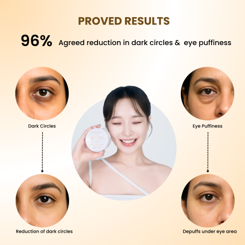 Mirabelle: Perfect Fit Hydrogel Eye Patch