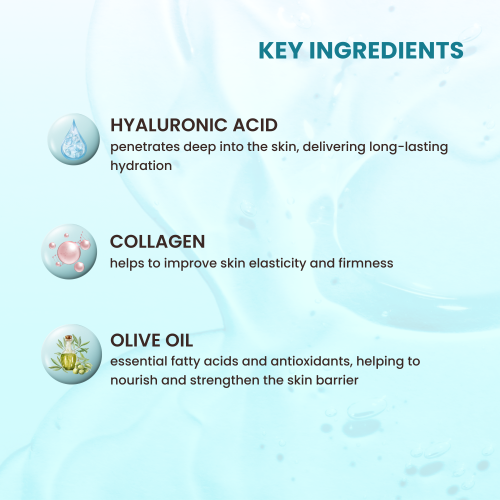 Mirabelle: Hyaluronic + Collagen Moisture All in One Cream