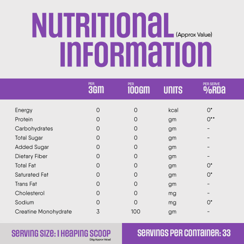 TruNativ: Micronised Creatine  Unflavoured   100gm