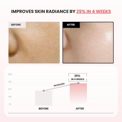 Mirabelle: Red Rice Deep Cleansing Face Wash