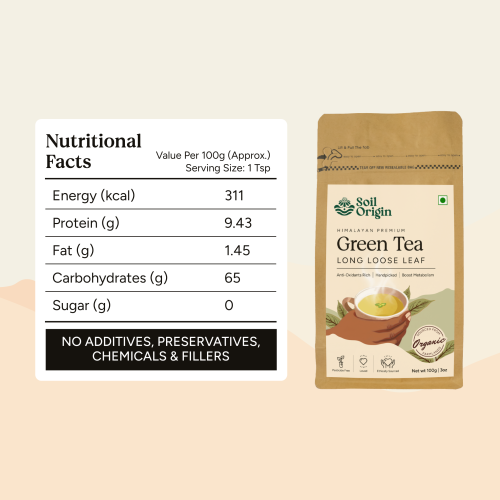 Soil Origin: Himalayan Green Tea  100gm Soil Origin: Himalayan Green Tea  100gm
