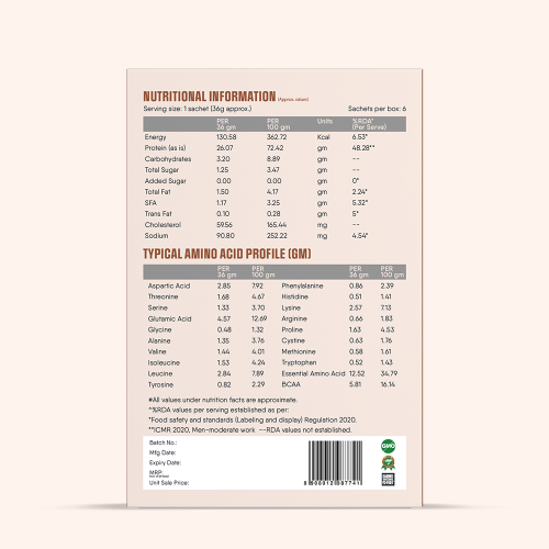 TruNativ: Pro Blend Whey Protein  Coffee Mocha   216gm