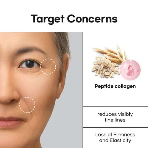 Its Skin: Peptide Collagen Serum   40ml