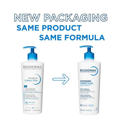 Bioderma: Atoderm Creme Ultra-Nourishing - Moisturizer For Normal To Sensitive Dry Skin 500ml