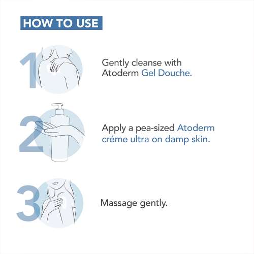 Bioderma: Atoderm Creme Ultra-Nourishing - Moisturizer For Normal To Sensitive Dry Skin 500ml
