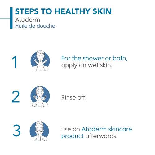 Bioderma: Atoderm huile de douche anti irritation cleansing oil face and body moisturizer 1ltr