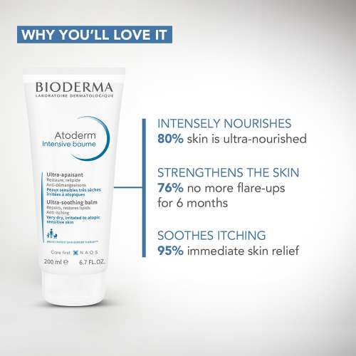 Bioderma: Atoderm Intensive Baume Ultra-soothing Balm Very dry, Sensitive to Atopic Skin 200ml