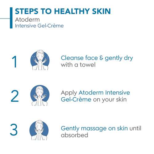 Bioderma: Atoderm intensive gel creme for anti itching lipid replenishing treatment 200ml