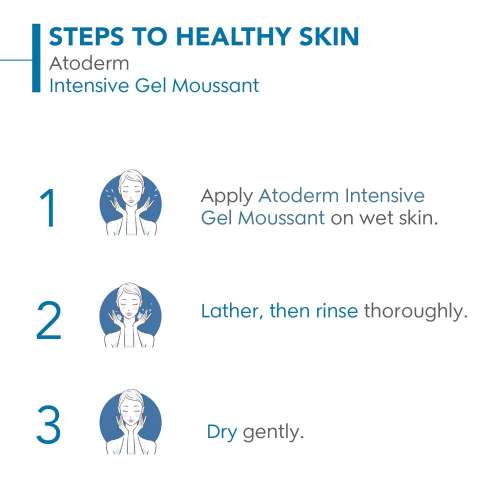 Bioderma: Atoderm Intensive Gel moussant Ultra-Soothing Shower Gel Very Dry To Atopic Skin, 200ml