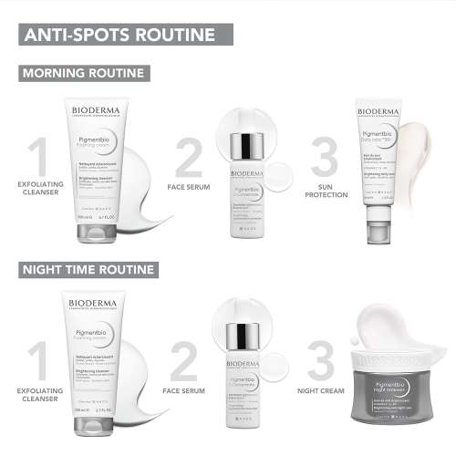 Bioderma: Pigmentbio Foaming Cream Brightening Exfoliating Cleanser For Face 200ml