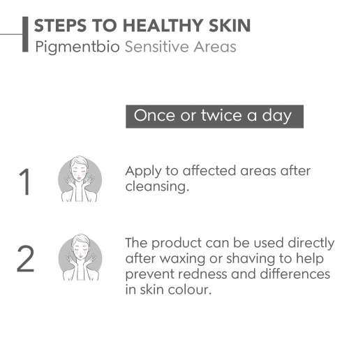 Bioderma: Pigmentbio sensitive areas external intimate and friction areas brightening care 75ml
