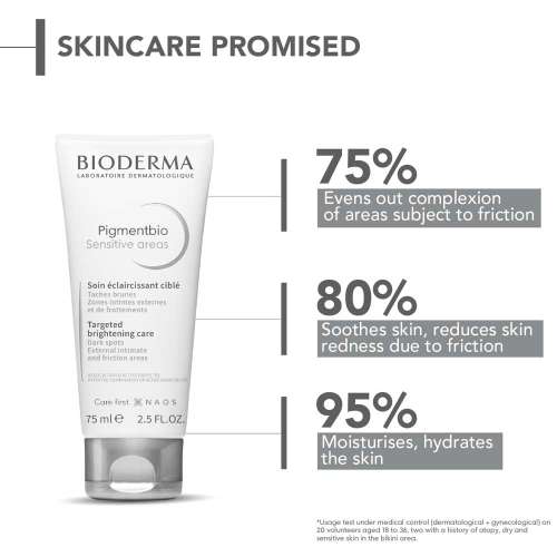 Bioderma: Pigmentbio sensitive areas external intimate and friction areas brightening care 75ml