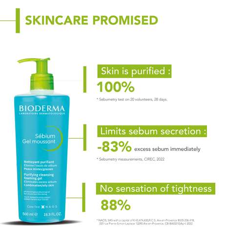 Bioderma: Sebium Face And Body Wash Moussant Purifying Cleansing Gel, 500ml