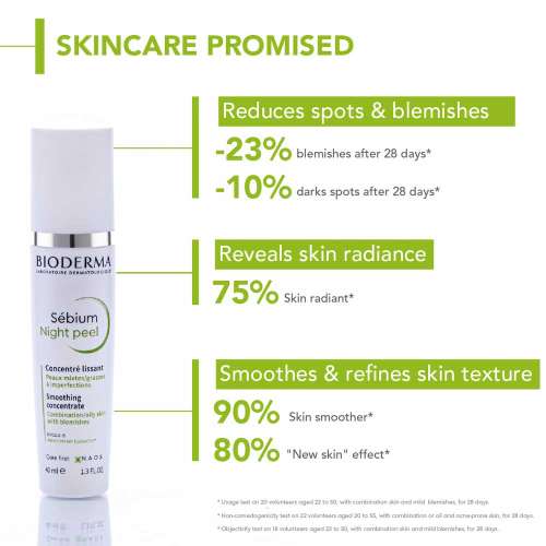 Bioderma: Sebium Night Peel Smoothing Concentrate, 40ml