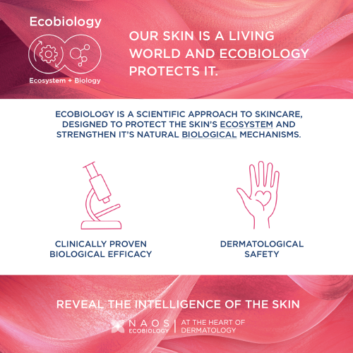 Bioderma: Sensibio H2O Daily Soothing Cleanser, Make up Pollution & Impurities Remover Face Eyes Sensitive skin 100ml