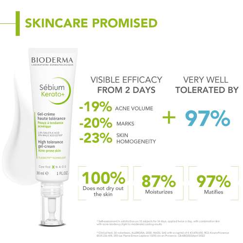 Bioderma: Anti-Blemish Gel Cream Sebium Kerato+ Spot Corrector Eliminates Pimples & Blackheads 30ml