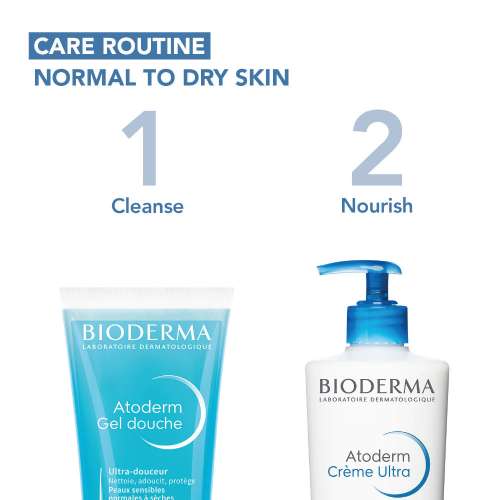Bioderma: Atoderm Gel Douche Ultra Gentle Soap Free Shower Gel with Niacinamide for 24H Hydration 100ml
