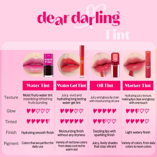 Etude House: Dear Darling Marker Tint 05 Pink Tangerine