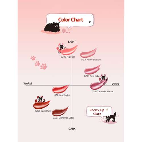 Black rouge: GZ03 Rose bebe  4.85gm