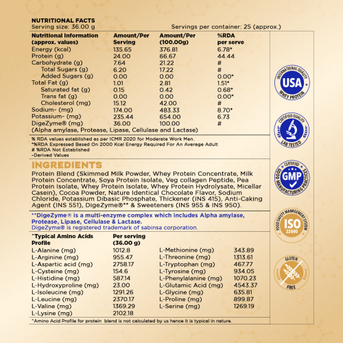 Proathlix: Protein Blend & Veg Collagen Peptide 907gm