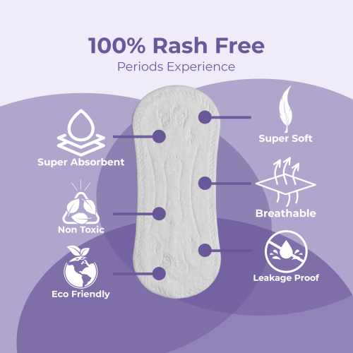 Saathi: Compostable Bamboo Pantyliners ( 155MM )  Pack of 24 X 3 - 72 Liners