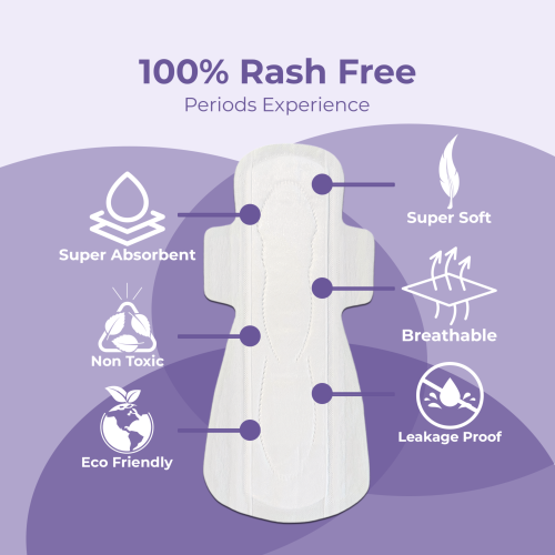 Saathi: Compostable Bamboo Pads - Gentle on Skin   Pack of 12 X 1 - 12 Pads (4 Reg + 4 XL + 4 ON)