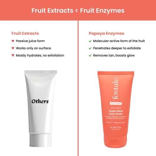 Foxtale: Let It Glow Super Glow Face Wash  150ml