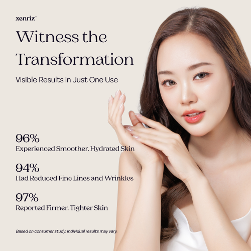 xenrix: Glowveil Bio-Collagen Deep Overnight Korean Face Mask   34gm