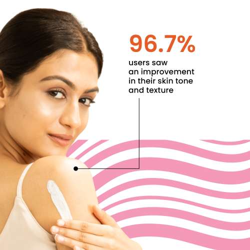 Foxtale: Brightening Body Lotion SPF 30 With Niacinamide & Vitamin C    200ml Foxtale: Brightening Body Lotion SPF 30 With Niacinamide & Vitamin C    200ml