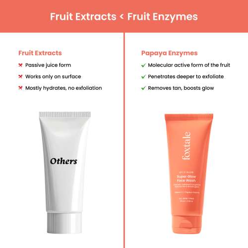 Foxtale: Super Glow Face Wash Vitamin C + Papaya Enzyme   100ml