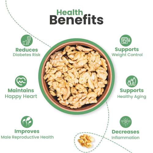 Nutraj: California Walnut Kernels - Pack of 2 - 250gm each