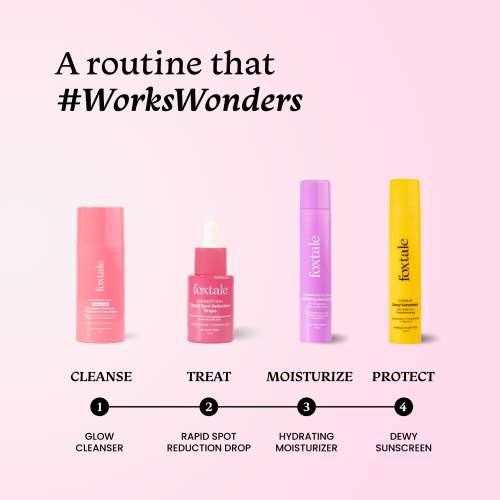 Foxtale: Rapid Spot Reduction Drops With 3% Tranexamic Acid & Niacinamide   30ml