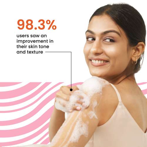 Foxtale: Brightening Body Wash With Glycolic Acid & Niacinamide For Glowing Skin   250ml