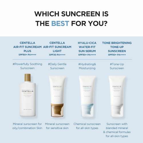 SKIN1004: Madagascar Centella Hyalu-Cica Water-Fit Sun Serum  | Calming Care | Sensitive Skin | Glow Boost | UV Protection | Daily Sunscreen | 50ml