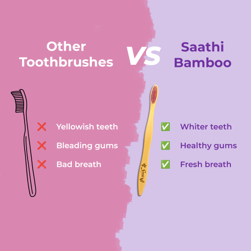 Saathi: Eco-Friendly Bamboo Toothbrush   Purple