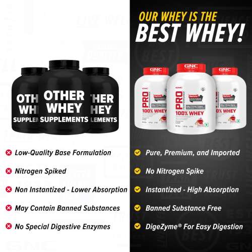 GNC: Pro Performance 100% Whey Protein Powder | Boosts Strength & Endurance| 24gm Protein | 5.5gm BCAA | Kesar Pista | 4 lbs
