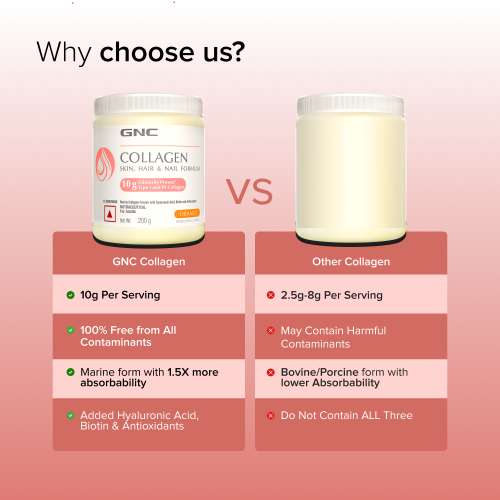 GNC: Marine Collagen with Hyaluronic Acid, Biotin & Antioxidants for Women & Men |  Orange  200gm GNC: Marine Collagen with Hyaluronic Acid, Biotin & Antioxidants for Women & Men |  Orange  200gm