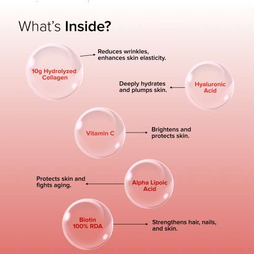 GNC: Marine Collagen with Hyaluronic Acid, Biotin & Antioxidants for Women & Men |  Orange  200gm GNC: Marine Collagen with Hyaluronic Acid, Biotin & Antioxidants for Women & Men |  Orange  200gm