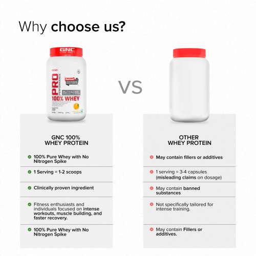 GNC: Pro Performance 100% Whey Protein Powder | Boosts Strength & Endurance | 24gm Protein | 5.5gm BCAA | Mango Smoothie | 2 lbs