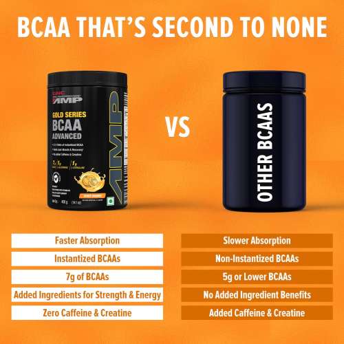 GNC: AMP Gold Series BCAA Advanced | Fastest Muscle Recovery | Tangy Orange | 400gm