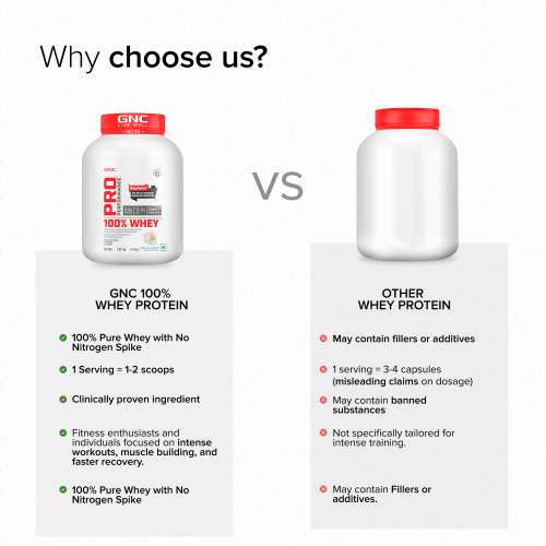 GNC: Pro Performance 100% Whey Protein Powder  | 24g Protein | 5.5g BCAA | Vanilla Cream | 4 lbs