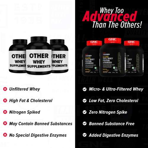 GNC: AMP Gold Series 100% Whey Protein Advanced  | 24gm Protein | 5.5gm BCAA | 4gm Glutamine | Double Rich Chocolate | 4 lbs